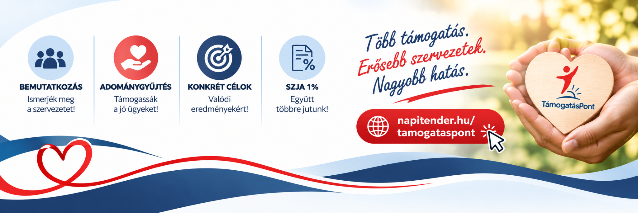 TámogatásPont: bemutatkozás, adománygyűjtés, konkrét célok és SZJA 1%. Több támogatás. Erősebb szervezetek. Nagyobb hatás.